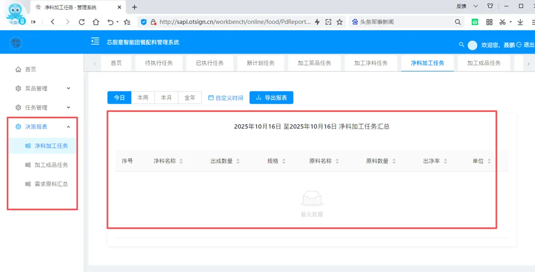 软件数据管理